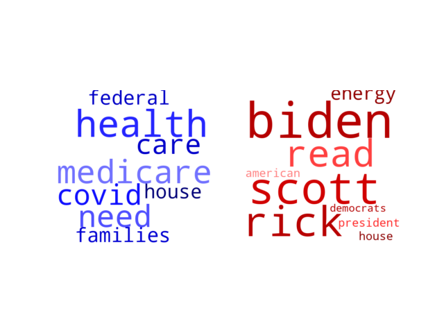 Wordcloud from Saturday October 16, 2021.